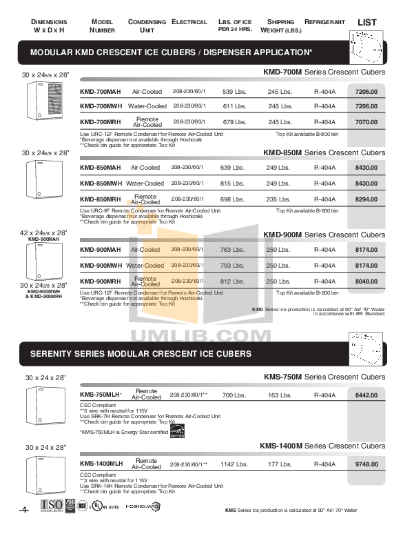 PDF manual for Hoshizaki Refrigerator Temp Guard RH1SSB